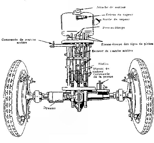 1922 Stanley Model M735-B Specs-06
